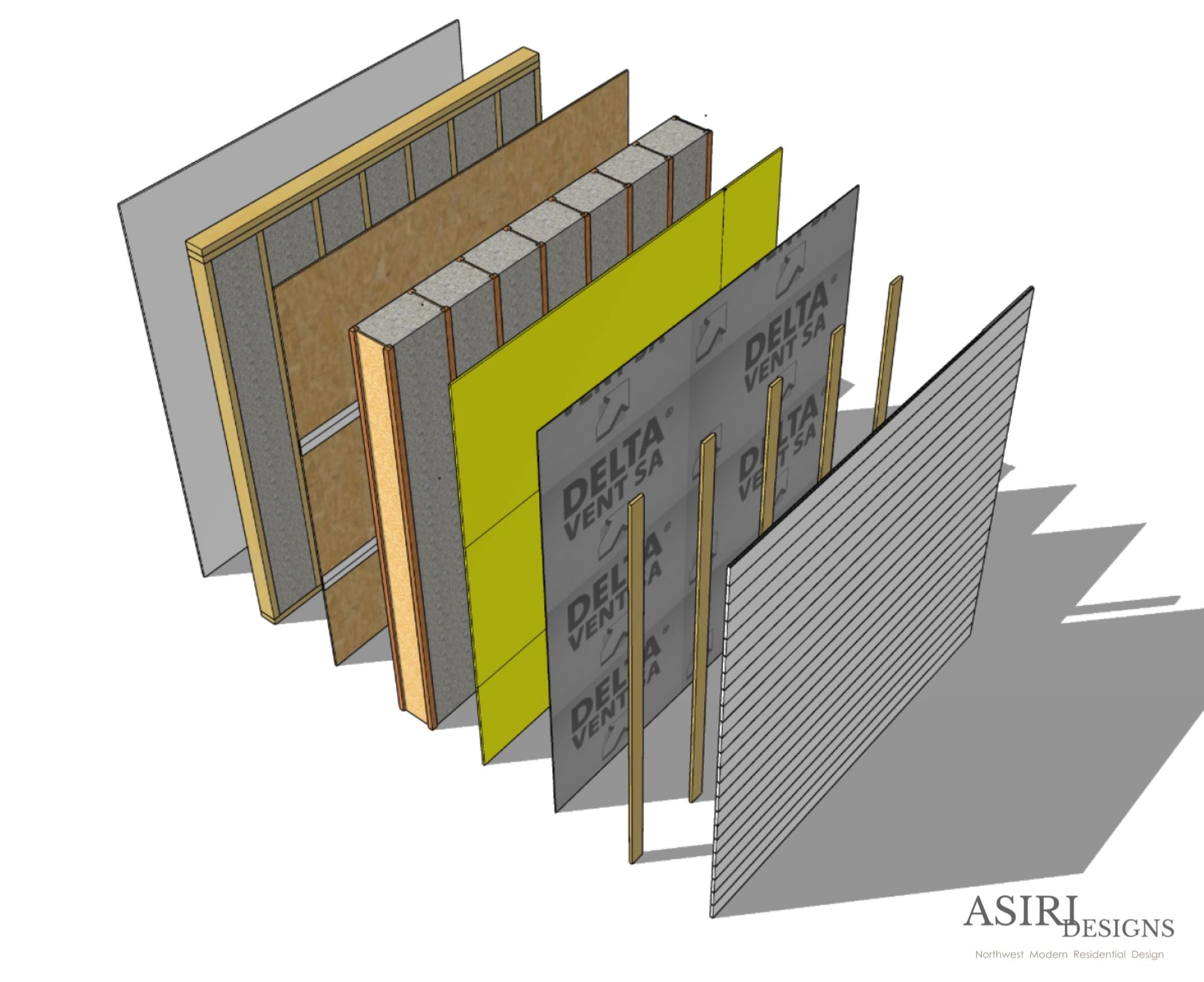 5 Super Efficient Double Wall Assemblies (R-60 or Higher)
